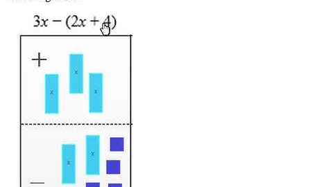 CC2 Video Algebra Tiles Making Zero