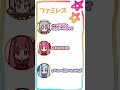 1000人以上で予約するやつ【ボイスロイド劇場】#shorts