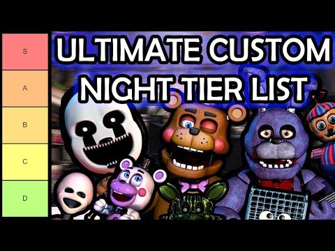 FNAF Ultimate Custom Night Tier List (Based on Animatronic AI  Difficulty!!!) 