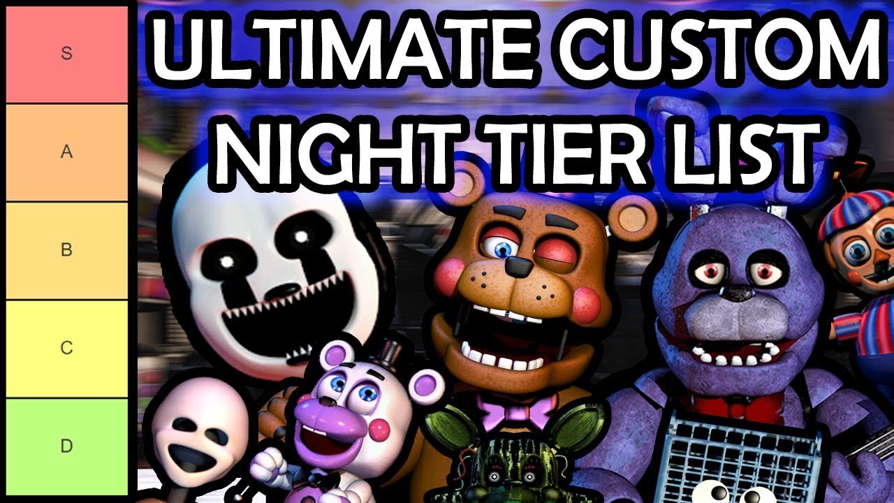 FNaF Ultimate Custom Night Animatronic Difficulty - Tier List