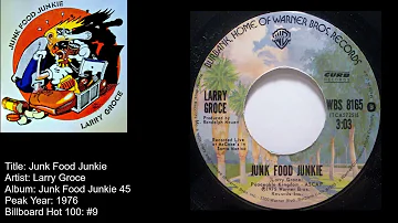 Larry Groce- Junk Food Junkie