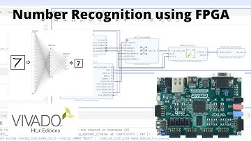 FPGA Implementation of Handwritten Number Recognition using Artificial Neural Network | C++ | Vivado