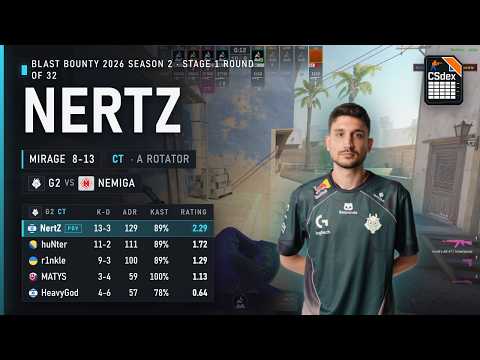NertZ POV against Nemiga on Mirage