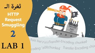 HTTP request smuggling lab, basic CL.TE | حل لاب عملي