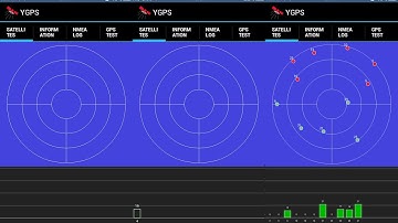 Solve GPS fix problem