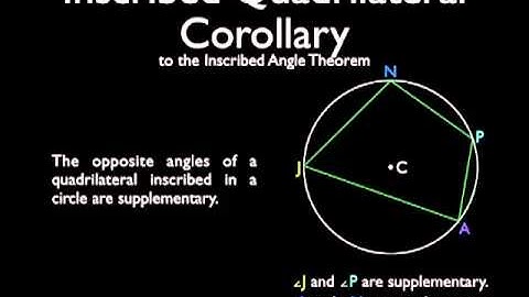 Corollaries to the Inscribed Angles Theorem
