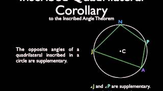 Corollaries to the Inscribed Angles Theorem