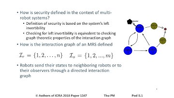 Probabilistic Graph Security for Networked Multi-Robot Systems