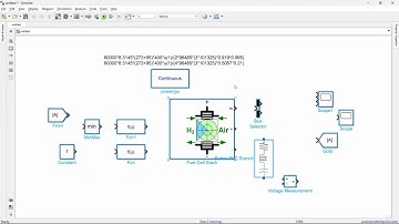 BT 40% Thiết kế và mô phỏng pin nhiên liệu để cung cấp điện trong MATLAB Simulink