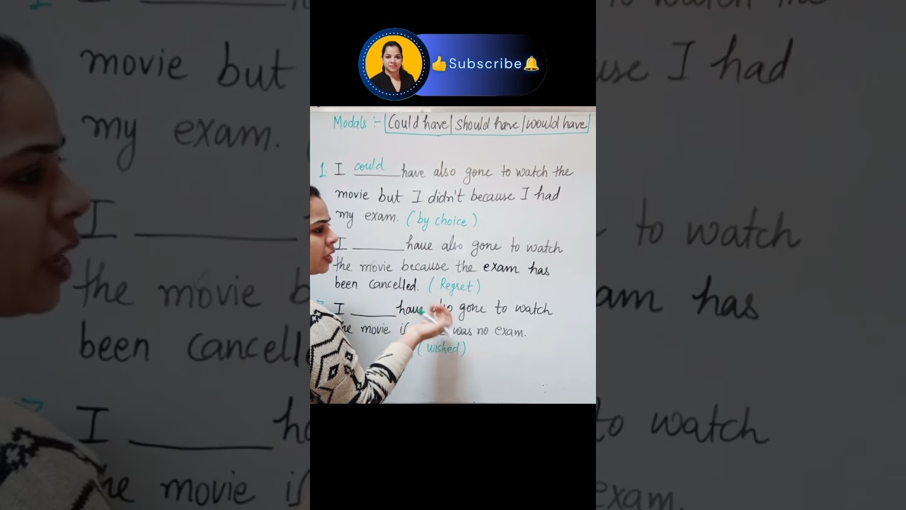 Modals :- Could have/Should have/Would have by Neha Garg 