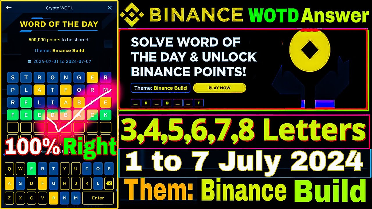 Binance word of the day answers today all letters wotd answers chat