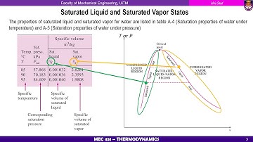 MEC451 Chapter 2 Properties of Pure Substances Part#2