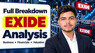 Exide Industries Company Analysis | The Battery Business Powering India’s Mobility | EquityPro