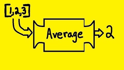 Python function: Get average of any list