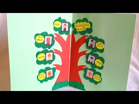 شجرة العائلة بسيطة جدا بالفرنسية المستوى الاول