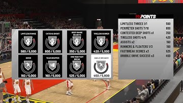 NBA 2K19 THE PRELUDE