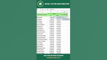 Calculate hours worked in Excel