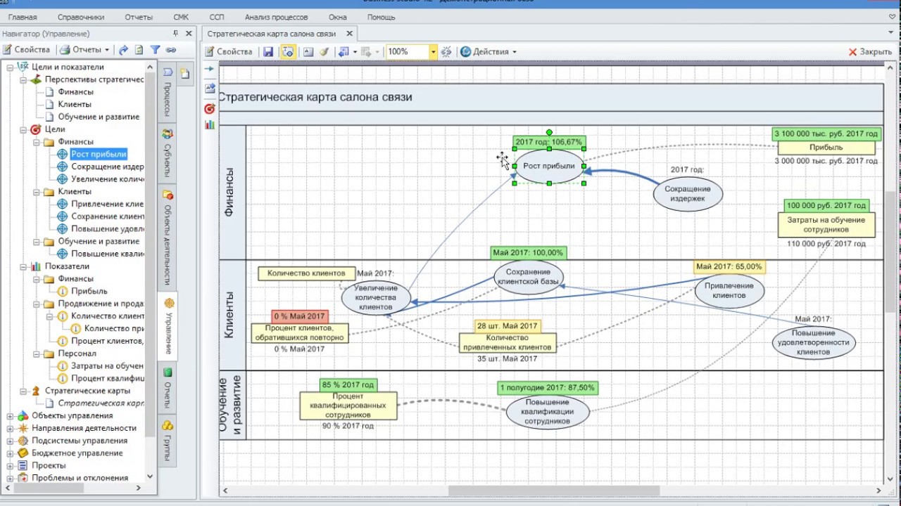 Дорожная карта салона красоты
