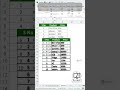 Excel Linked Picture 🔗🖼️ | Auto Update Image when Data Changes #exceltips #excelshorts #exceltricks