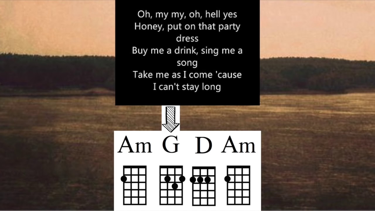 Last Dance Tom Petty Ukulele PlayAlong YouTube