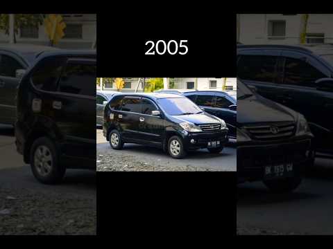 Avanza 2000: Menggali Harga dan Nilai Sebuah Legenda Jalanan
