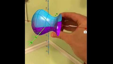 GeoGebra Augmented Reality: Modeling Pottery & Plastic Cups