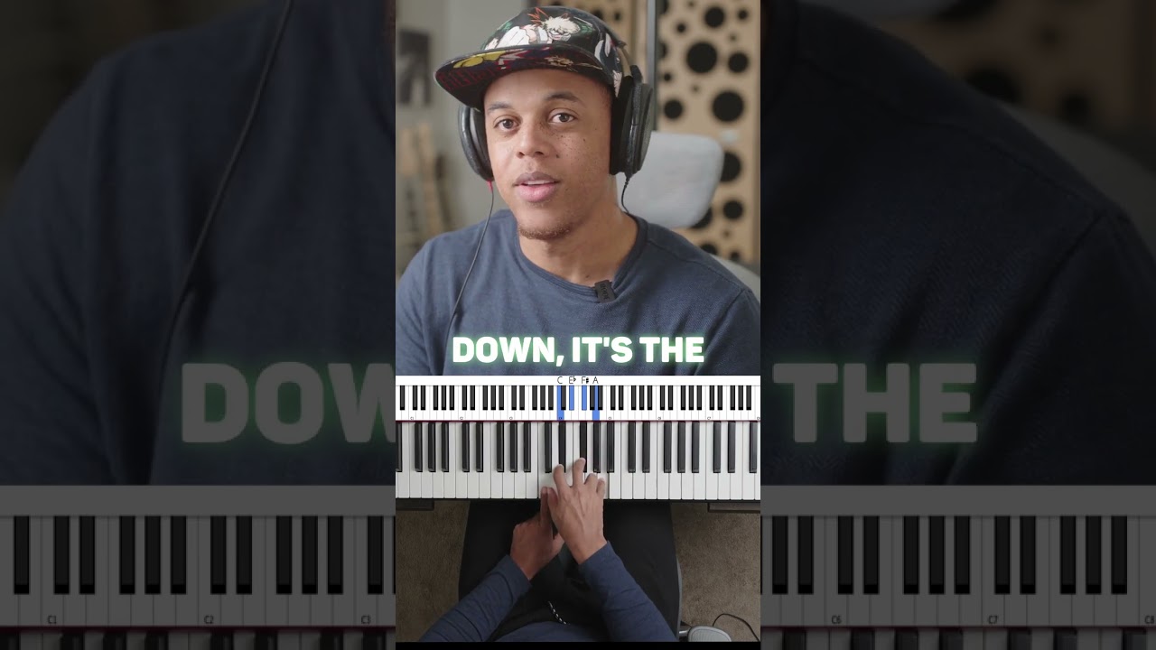 Easy trick to diminished chords