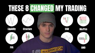 The ONLY 8 ICT Concepts You'll Ever Need Explained in 14 Minutes (Beginner Friendly)