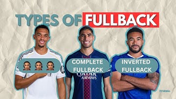 Types of Fullback in Football Explained in 2 Minutes !