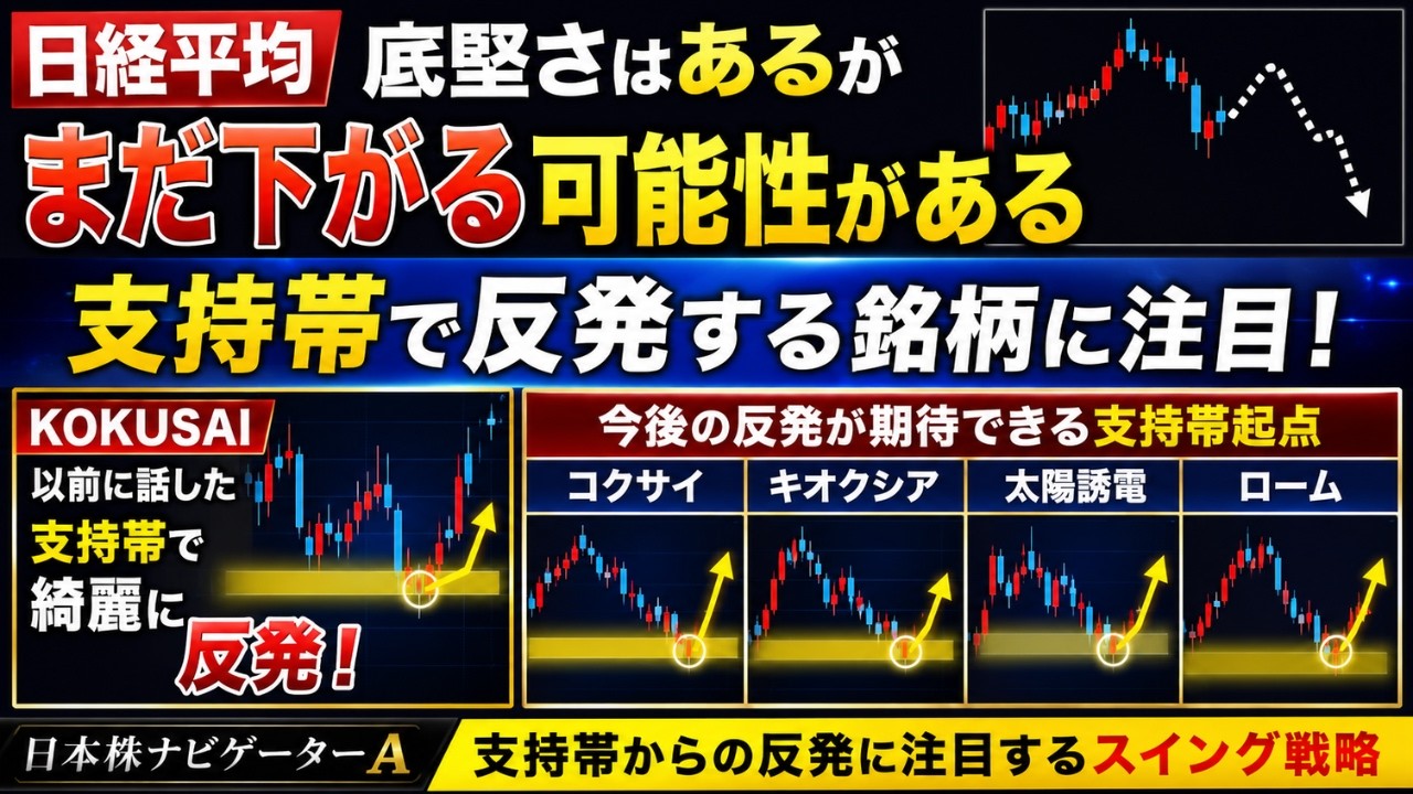 Latest Technical Analysis Update: Nikkei 225, Kokusai, Kioxia