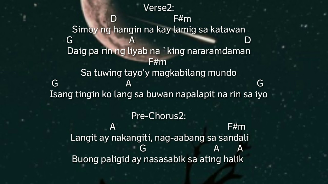 KALAWAKAN by Music HeroUkulele Male Version YouTube