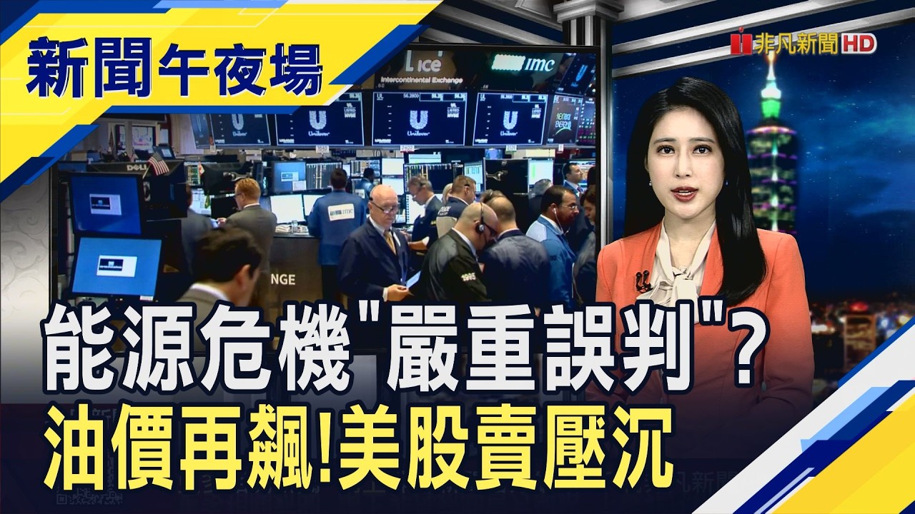 美就業市場很穩?企業裁員大減逾5成 通膨陰影揮不去!油價再衝美股賣壓沉｜主播 曹再蔆｜【新聞午夜場】20260305｜非凡財經新聞