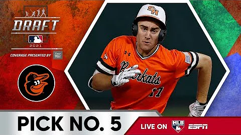 Baltimore Orioles Select Colton Cowser from Sam Houston with the 5th Pick of the 2021 MLB Draft