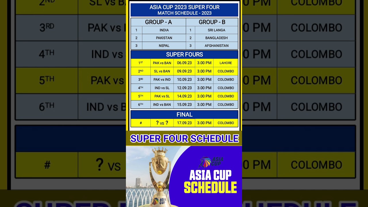 asia cup 2023 schedule super 4 / asia cup 2023 super four schedule / asia cup super four