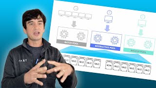Quality Of Service In A Data Center At Exabyte-Scale With Server Pooling