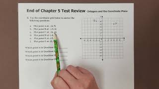 Grade 6:  Ch  5 End of Chapter Test Review
