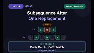 LeetCode 3983 | Subsequence After One Replacement | Weekly Contest 509 | Explained