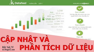 [BTTV] Hướng Dẫn Cập Nhật Dữ Liệu Trong Phiên Giao Dịch Với Datafeed - Hệ Thống Đầu Tư Atagetz.com