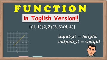 Introduction of Function - General Mathematics (Part 1) in Taglish Version | RYAN