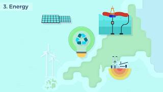 Cornwall Devolution - Energy
