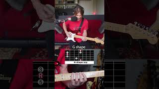 The 5 Major Arpeggio Shapes of The CAGED System