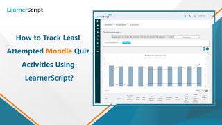 How to Track Least Attempted Moodle Quiz Activities Using LearnerScript? | Moodle Quiz Reports