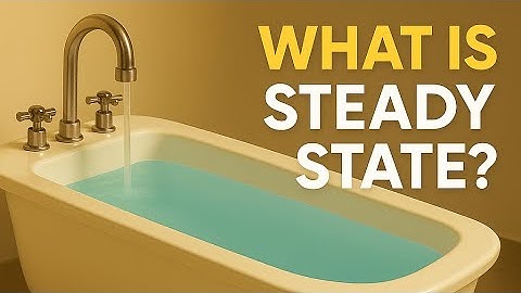 Steady State (Css) for Pharmacokinetics | Explained with Visuals & Analogies