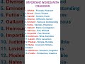 Words With Meanings. Advanced Vocabulary. English Vocabulary. Learn English
