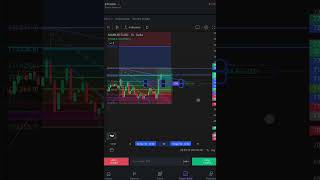crypto 🤑🤑 profit live Trade #reels #shorts #video #funny