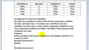 C++ Lecture #17 Compound condition OR Operator - Pashto