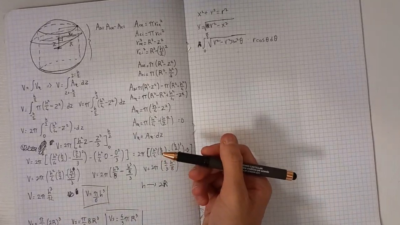 Formula del volume della sfera in modo... particolare (senza trigonometria)