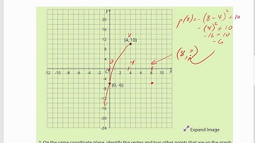 Algebra 1 Unit 6.16 Graphing from the Vertex Form