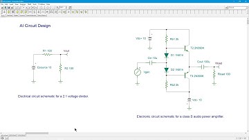 AI Circuit Design