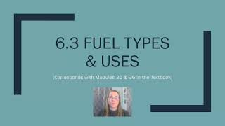 AP Env Sci Topic 6.3 Fuel Types and Uses